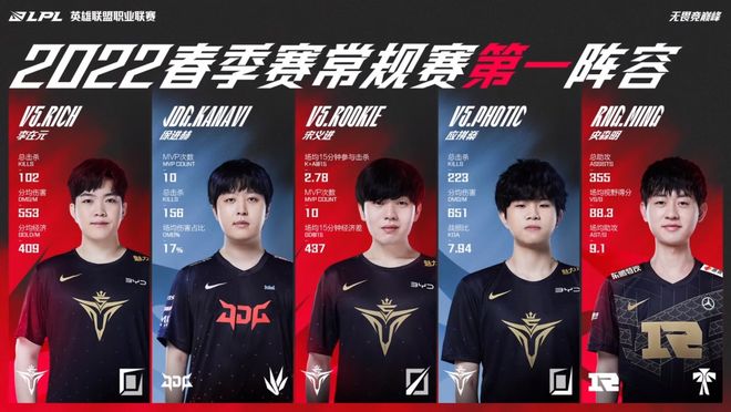 他们很可能 他们很可能