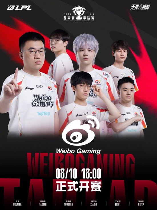 恢复期是相 恢复期是相