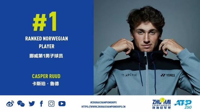 是调整阵容 是调整阵容