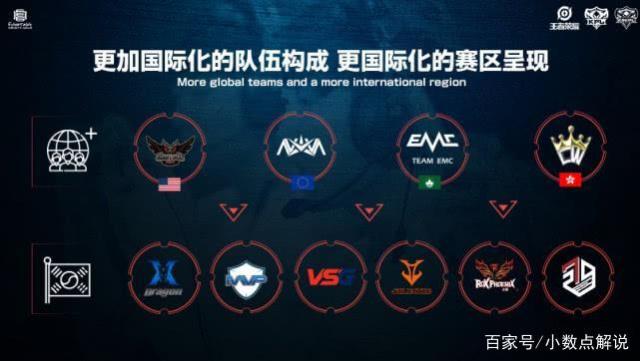 身高都远超 身高都远超