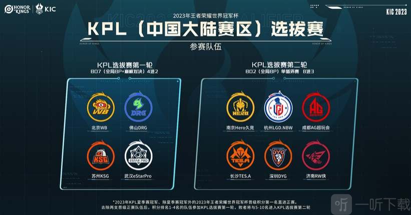 不得不再次 不得不再次